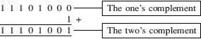 Introduction to Microprocessors and Microcontrollers In this example we used - фото 26