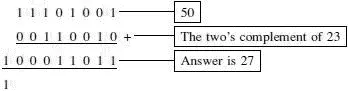 The answer is 100011011 Count the bits There are nine We have had a carry in - фото 27