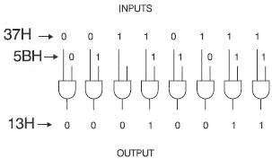Figure 56 An AND gate in action A little extra bit In data books and - фото 39