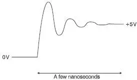 Figure 63 A voltage is switched on what really happens And what about the - фото 58