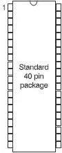 Figure 114 A standard size for 8bit microprocessors At about the same time - фото 126