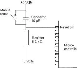Figure 153 The reset switch Clock input As we have seen in Chapter 7 we are - фото 147