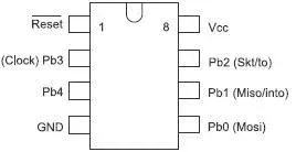 Figure 156 AT90SLS2343 pinout Pin 1 Active low reset Must go low for at - фото 150