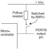 Figure 159 A pullup circuit PCL program counter low PC is the program - фото 153