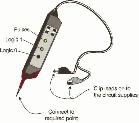 Figure 184 A logic probe Simple tests to make with these pieces of test gear - фото 176