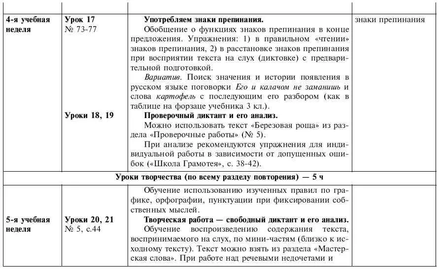 Обчучение в 4м классе по учебнику Русский язык Л Я Желтовской - фото 11