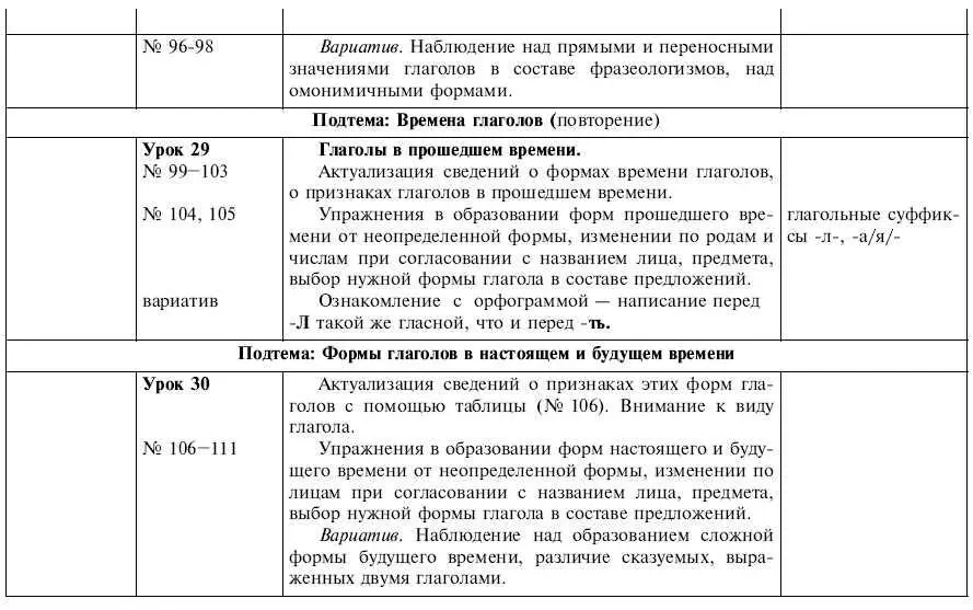 Обчучение в 4м классе по учебнику Русский язык Л Я Желтовской - фото 15