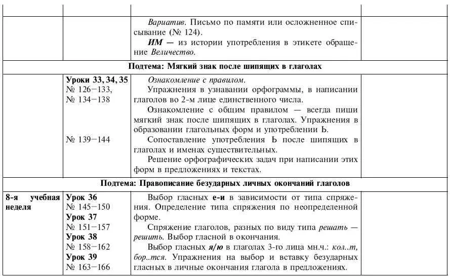 Обчучение в 4м классе по учебнику Русский язык Л Я Желтовской - фото 17
