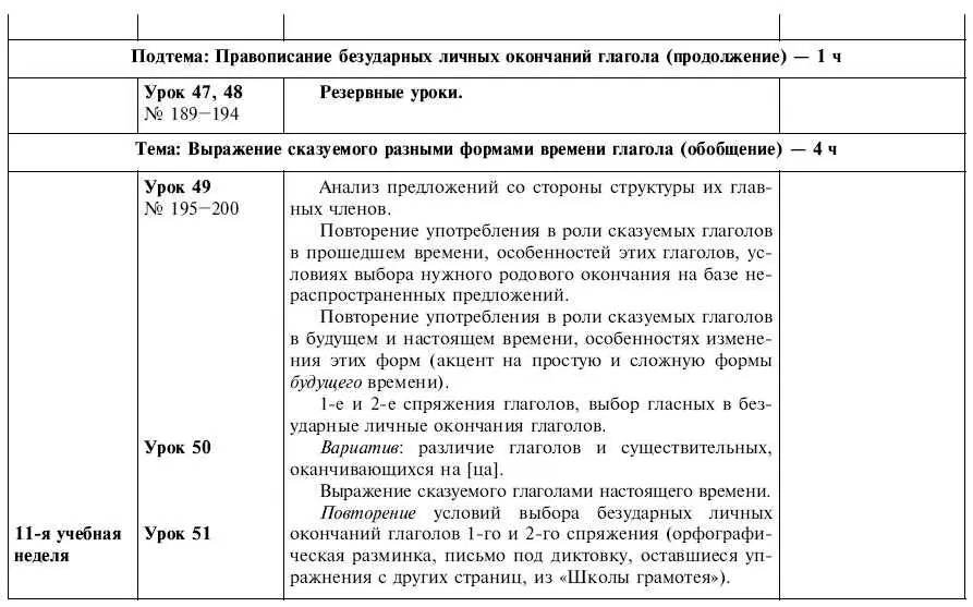 Обчучение в 4м классе по учебнику Русский язык Л Я Желтовской - фото 19