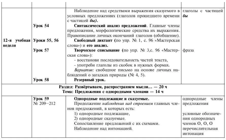 Обчучение в 4м классе по учебнику Русский язык Л Я Желтовской - фото 21