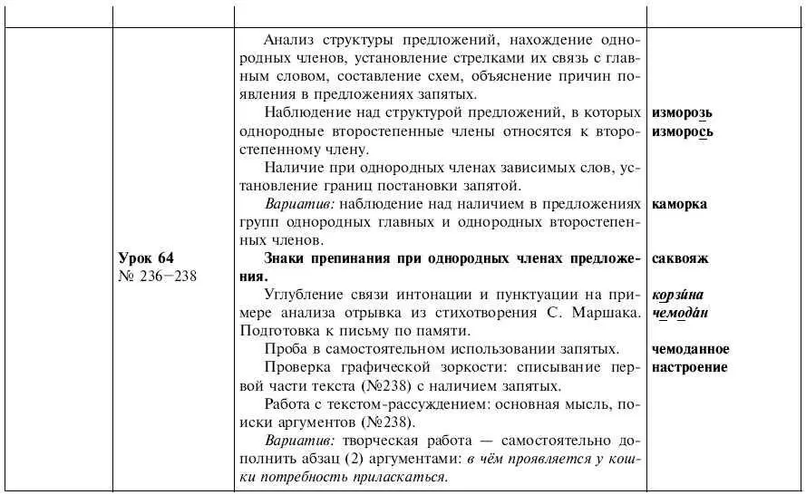 Обчучение в 4м классе по учебнику Русский язык Л Я Желтовской - фото 23