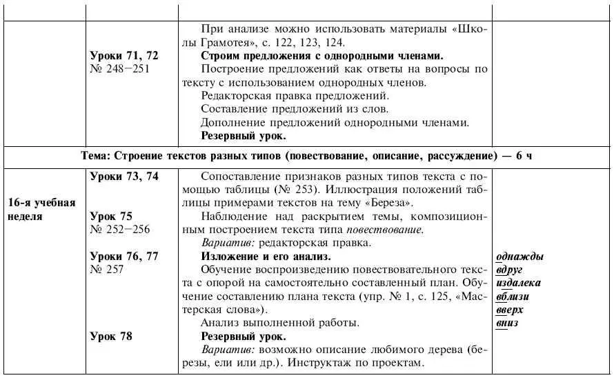 Обчучение в 4м классе по учебнику Русский язык Л Я Желтовской - фото 25