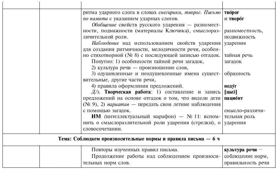 Обчучение в 4м классе по учебнику Русский язык Л Я Желтовской - фото 3