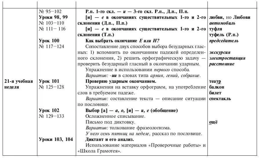 Обчучение в 4м классе по учебнику Русский язык Л Я Желтовской - фото 31