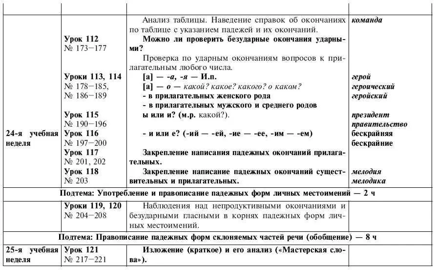 Обчучение в 4м классе по учебнику Русский язык Л Я Желтовской - фото 33
