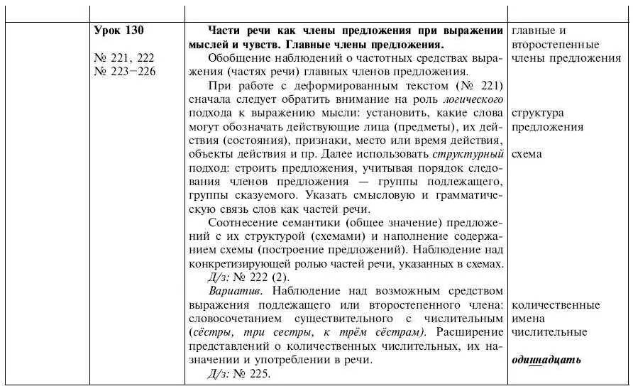 Обчучение в 4м классе по учебнику Русский язык Л Я Желтовской - фото 35