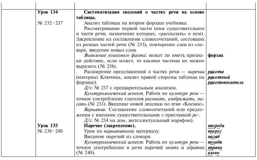 Обчучение в 4м классе по учебнику Русский язык Л Я Желтовской - фото 37