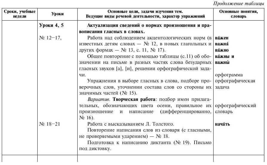 Обчучение в 4м классе по учебнику Русский язык Л Я Желтовской - фото 4