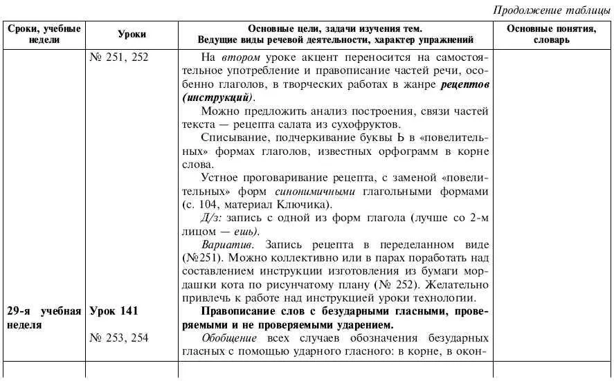 Обчучение в 4м классе по учебнику Русский язык Л Я Желтовской - фото 40