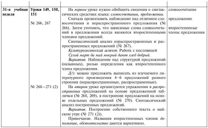 Обчучение в 4м классе по учебнику Русский язык Л Я Желтовской - фото 43