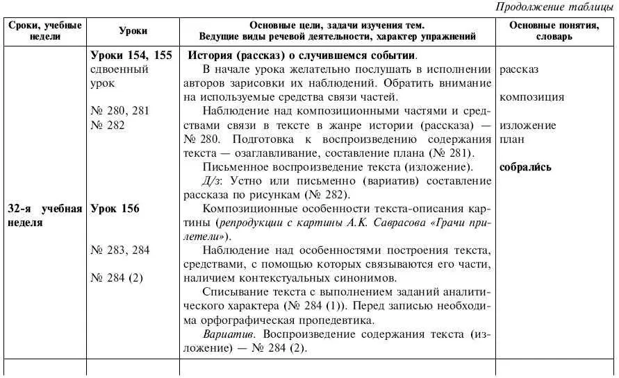 КРАТКИЙ КОММЕНТАРИЙ ПО РАЗДЕЛАМ УЧЕБНИКА - фото 46