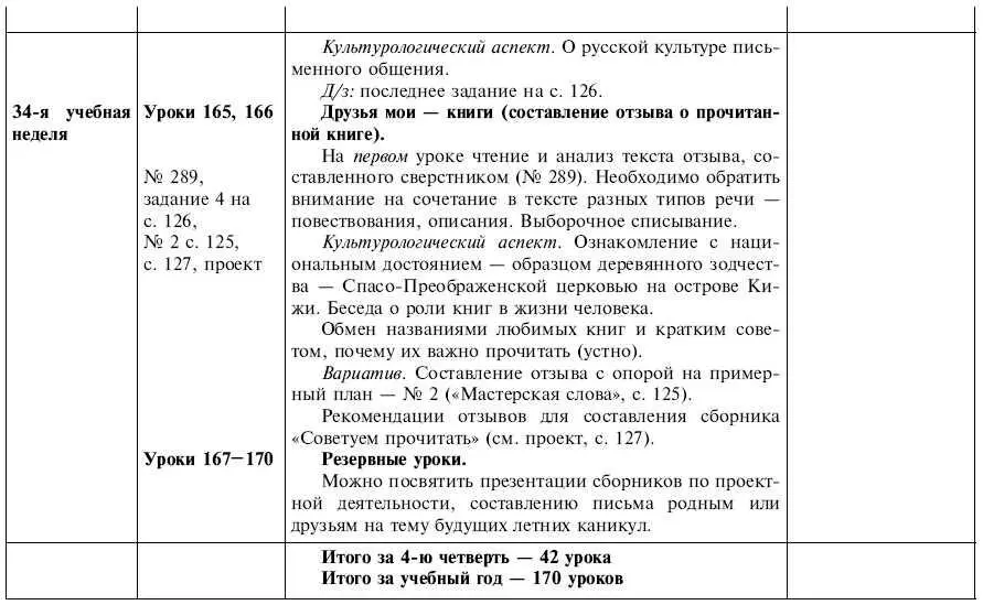 КРАТКИЙ КОММЕНТАРИЙ ПО РАЗДЕЛАМ УЧЕБНИКА Раздел Общаемся устно и письменно - фото 49