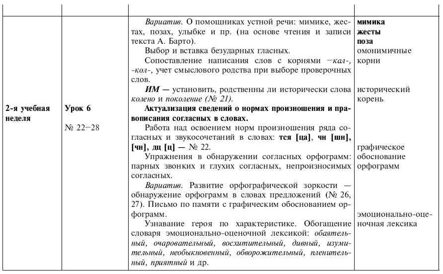 Обчучение в 4м классе по учебнику Русский язык Л Я Желтовской - фото 5