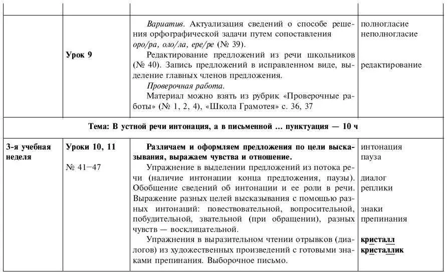 Обчучение в 4м классе по учебнику Русский язык Л Я Желтовской - фото 7