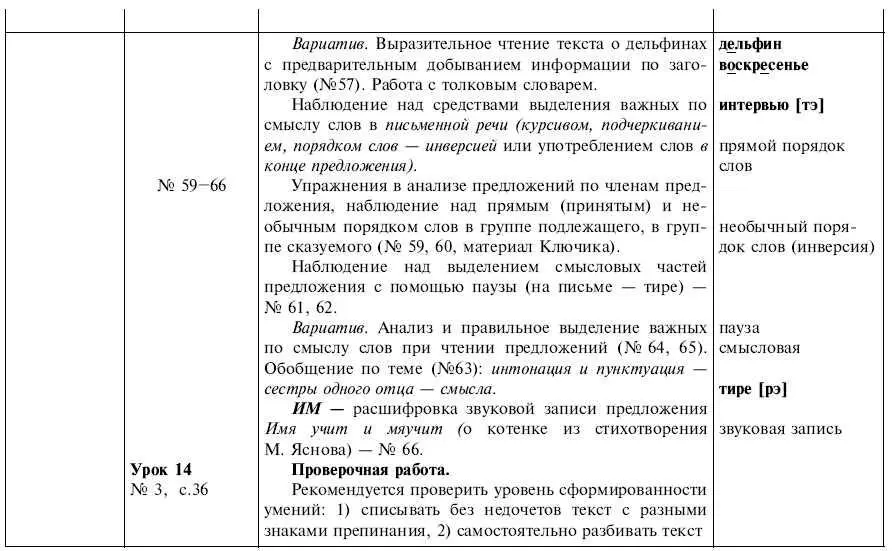 Обчучение в 4м классе по учебнику Русский язык Л Я Желтовской - фото 9