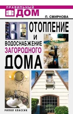 Людмила Смирнова Отопление и водоснабжение загородного дома обложка книги