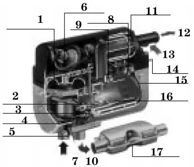 Рис 21 Устройство подогревателяотопителя Hydronic 1 вентилятор 2 - фото 6