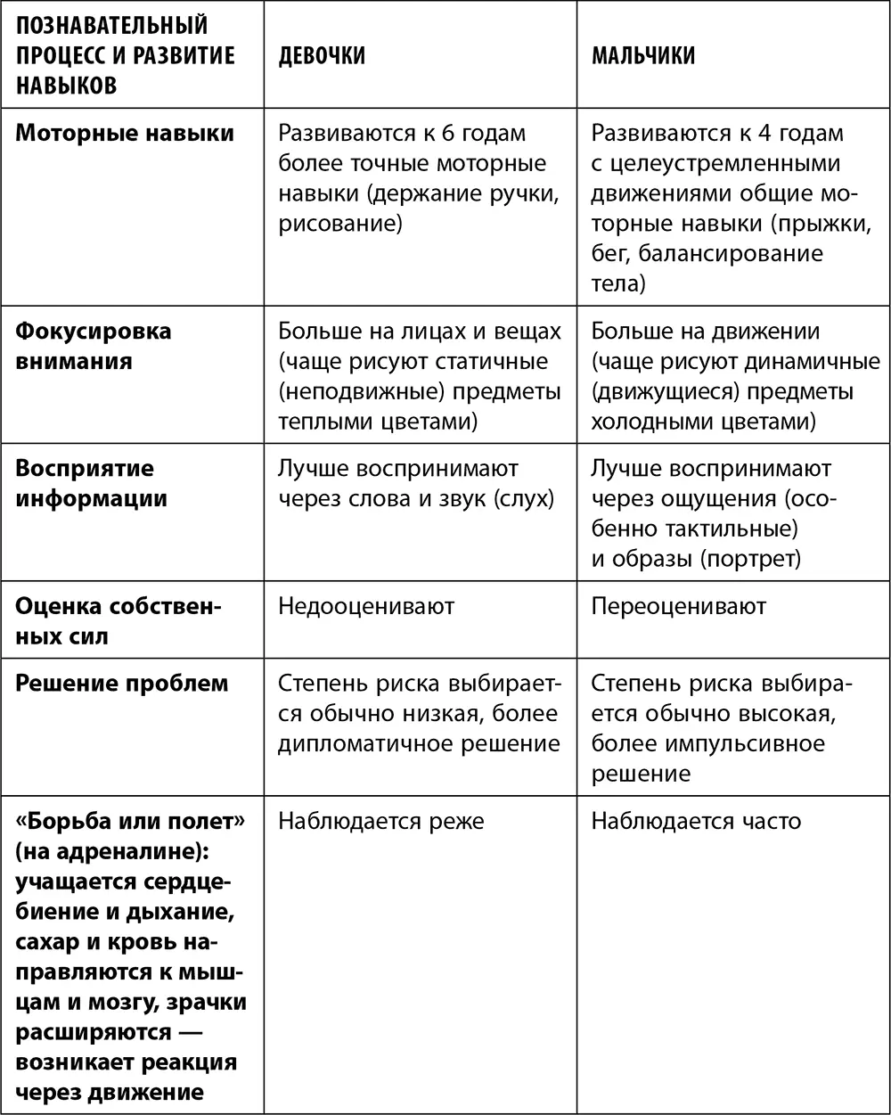 Дочкиматери Все о чем вам не рассказывала ваша мама и чему стоит научить свою дочь - фото 3