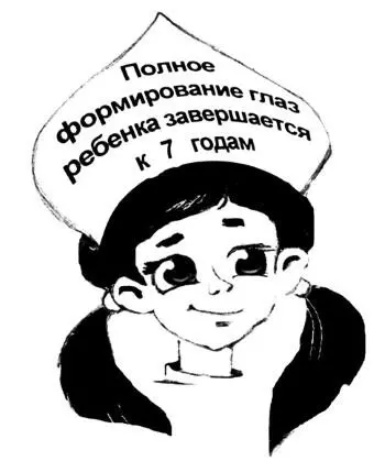 К оптическим нарушениям зрения можно также отнести наиболее часто встречающиеся - фото 8