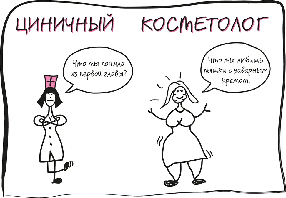 Глава 2 Стратегическая позиция врага В этой главе мы узнаем что у нас под - фото 19