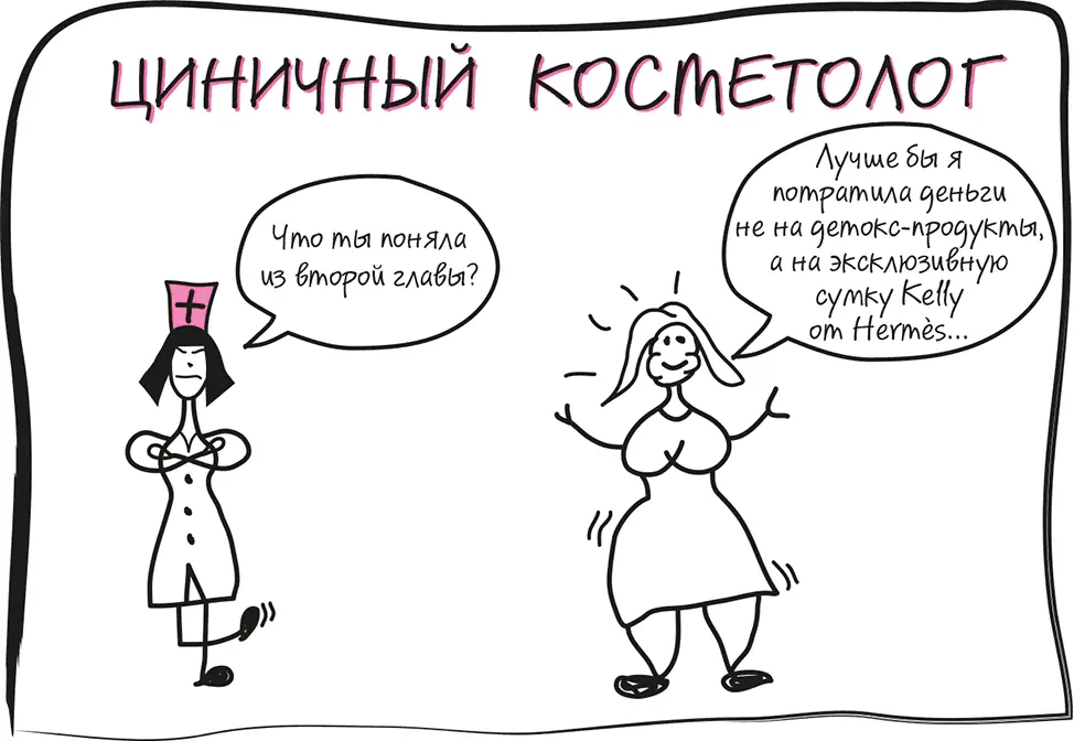 Глава 3 Геополитика врага В этой главе мы поймем что фигура у всех у нас - фото 31