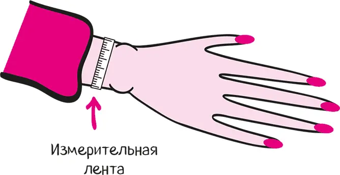 Теперь чтобы вычислить какое у вас строение тела разделите рост в - фото 36