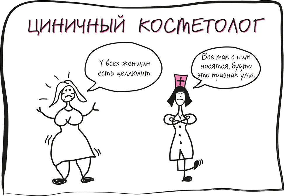Глава 4 Я опухла В этой главе мы проанализируем фразу которую говорим - фото 55