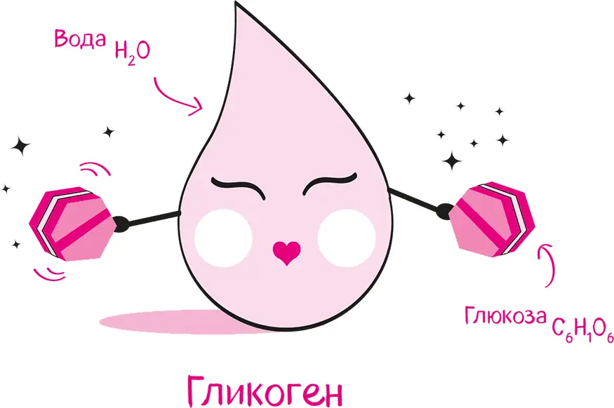 Циничное научное объяснение опухания связанного с углеводным обменом Как вам - фото 58
