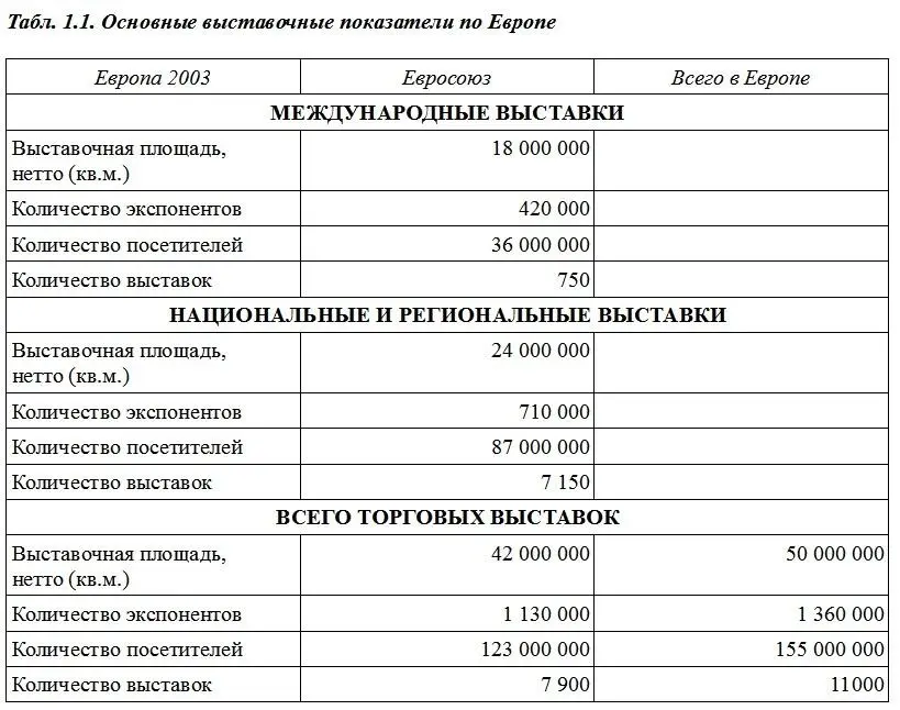 32 Восточная Европа Политические и экономические изменения в Восточной - фото 3
