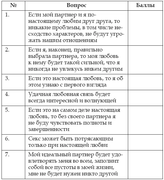 Теперь подсчитайте баллы 80100 балловПоздравляю У вас высокий показатель - фото 13