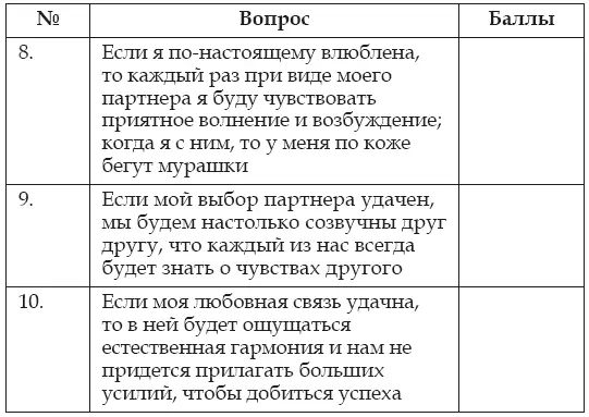 Теперь подсчитайте баллы 80100 балловПоздравляю У вас высокий показатель - фото 14
