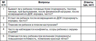 Примечаниев зависимости от характера ответа вписать ДА или НЕТ Дата - фото 14
