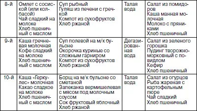 Приложение 2 Образец Форма 185 Утверждаю для применения с 200 г - фото 43