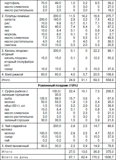 Формирование здоровья детей в дошкольных учреждениях - фото 50