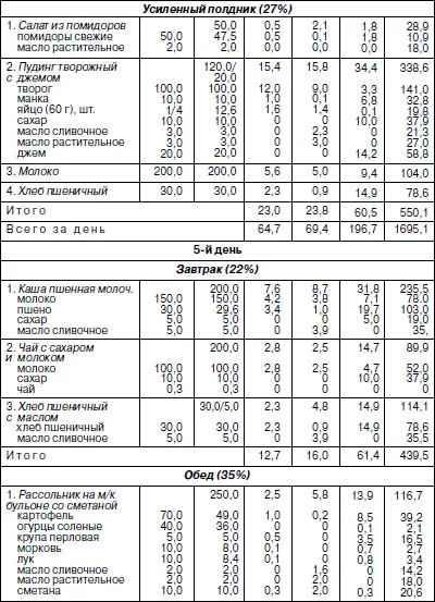 Формирование здоровья детей в дошкольных учреждениях - фото 52