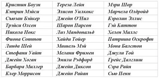 Все остановилось умерло Клер Моррисон также известная как Стрэчен Все - фото 1