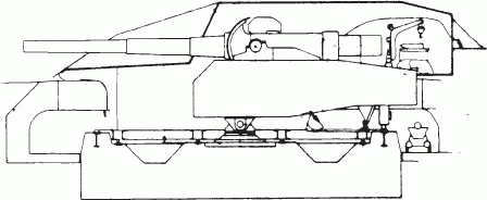 Установка 305 cm SK L50 батарея Фон Шрёдер В 1943 г на острове была - фото 30