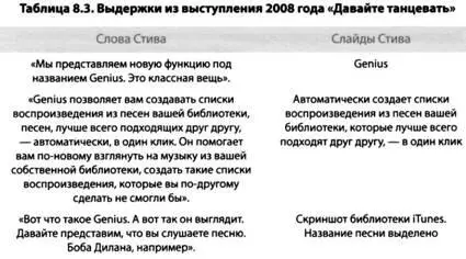 Что может быть проще стрелок указывающих на самую важную часть слайда Немного - фото 8