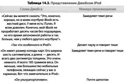 Действуйте как тот лидер каким вы бы хотели быть Не делайте ошибку относя - фото 26