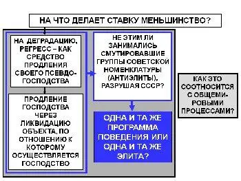 Ведь это очень важно Это наше ноухау Или мы опять слабое звено в некоем - фото 10